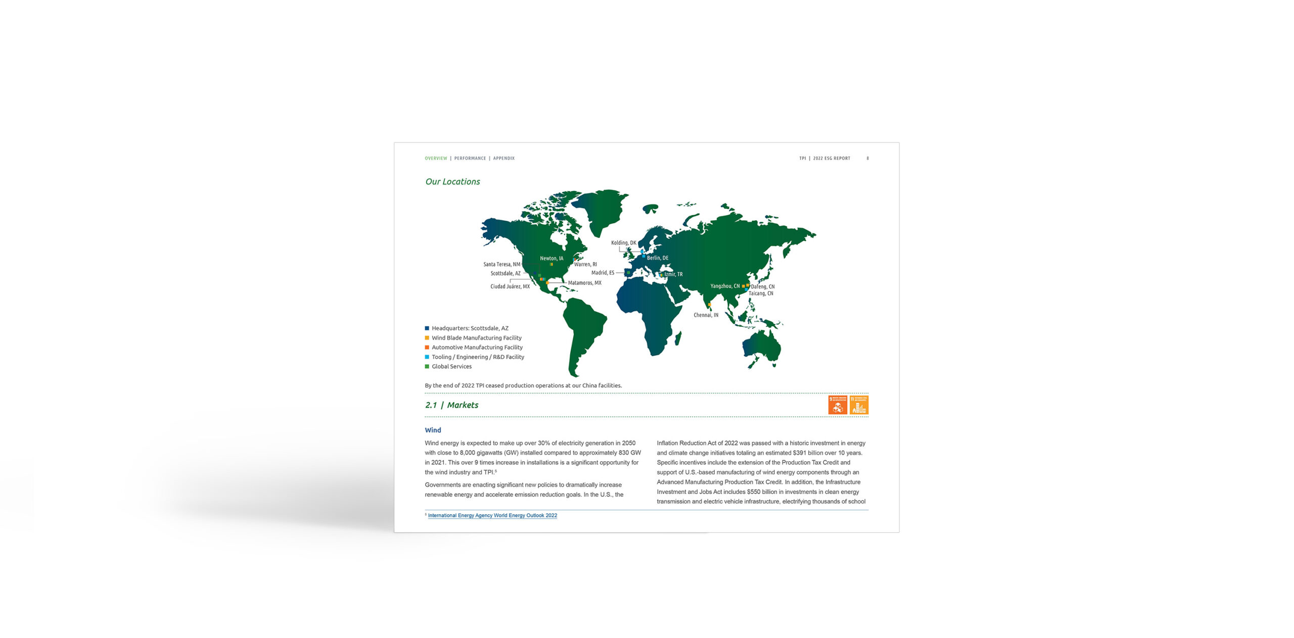 TPI 2022 ESG Report