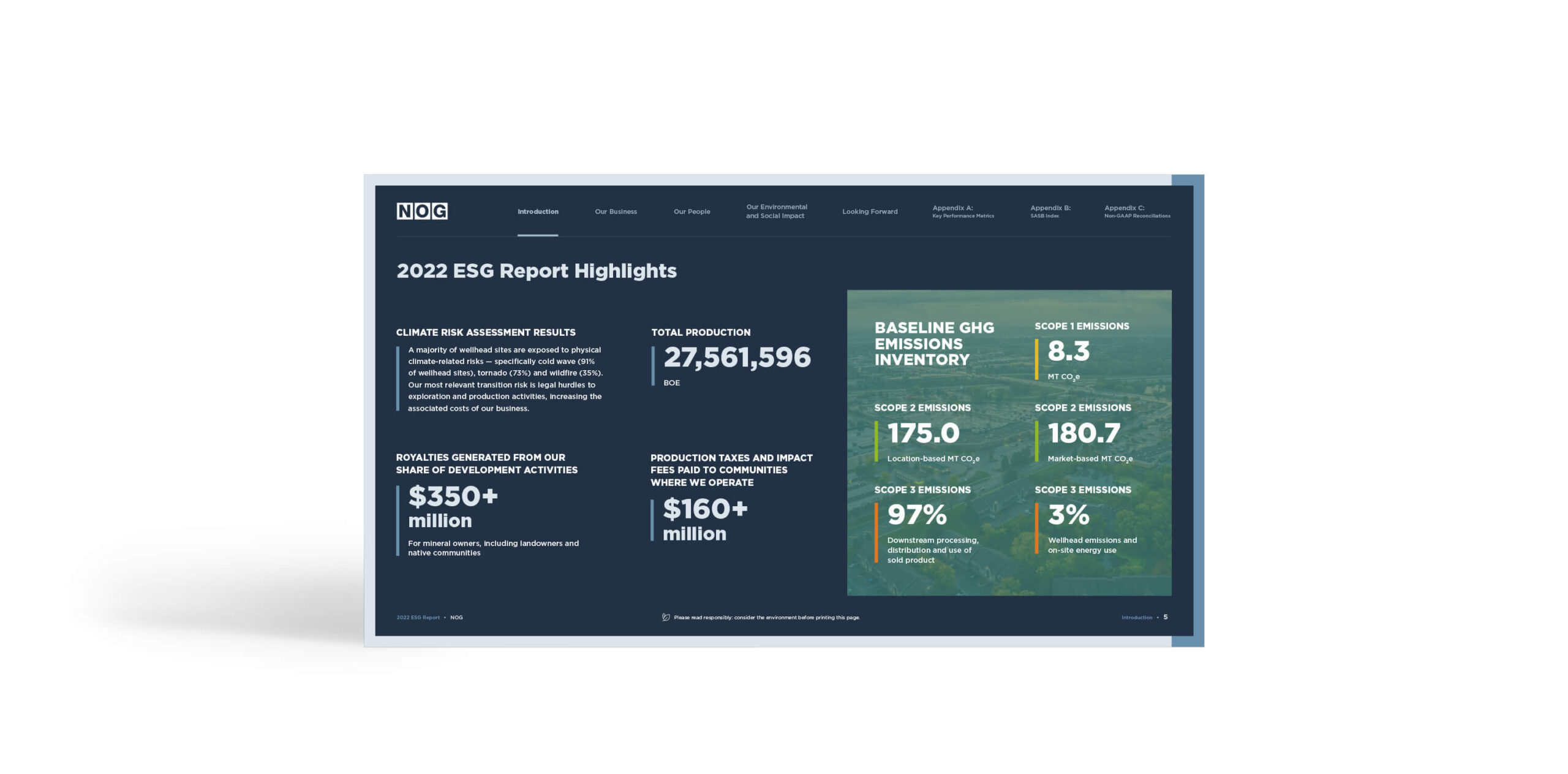 NOG 2022 ESG Report