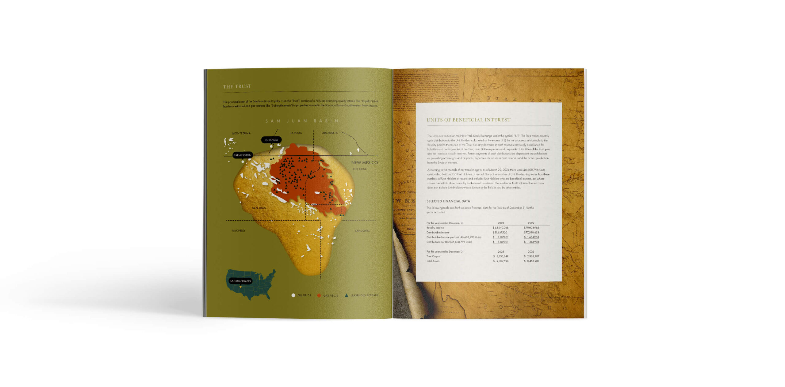 2023 San Juan Basin Royalty Trust Annual Report Spread