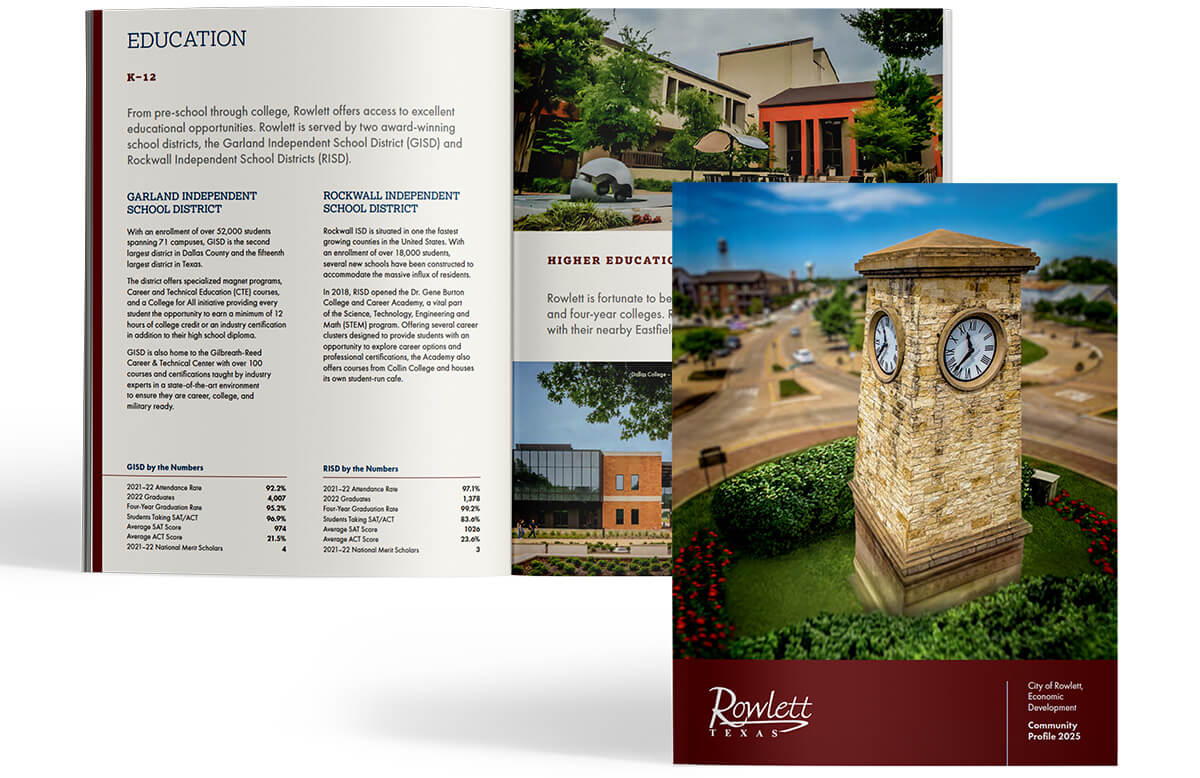 City of Rowlett Community Profile