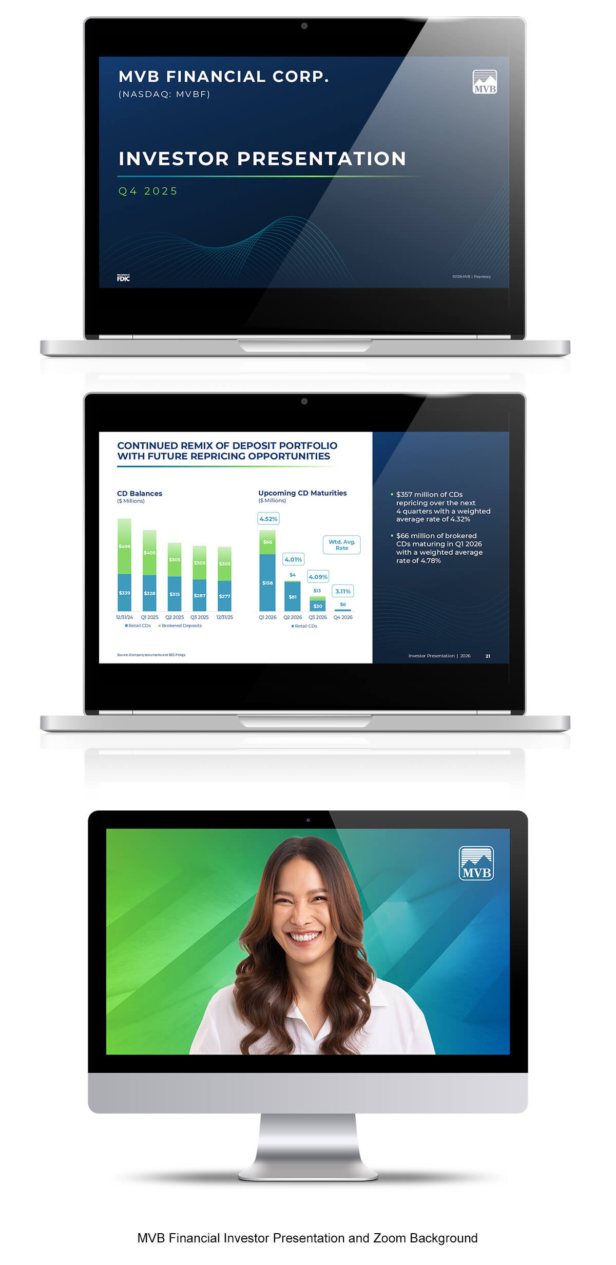 MVB Financial Investor Presentation and Zoom Background