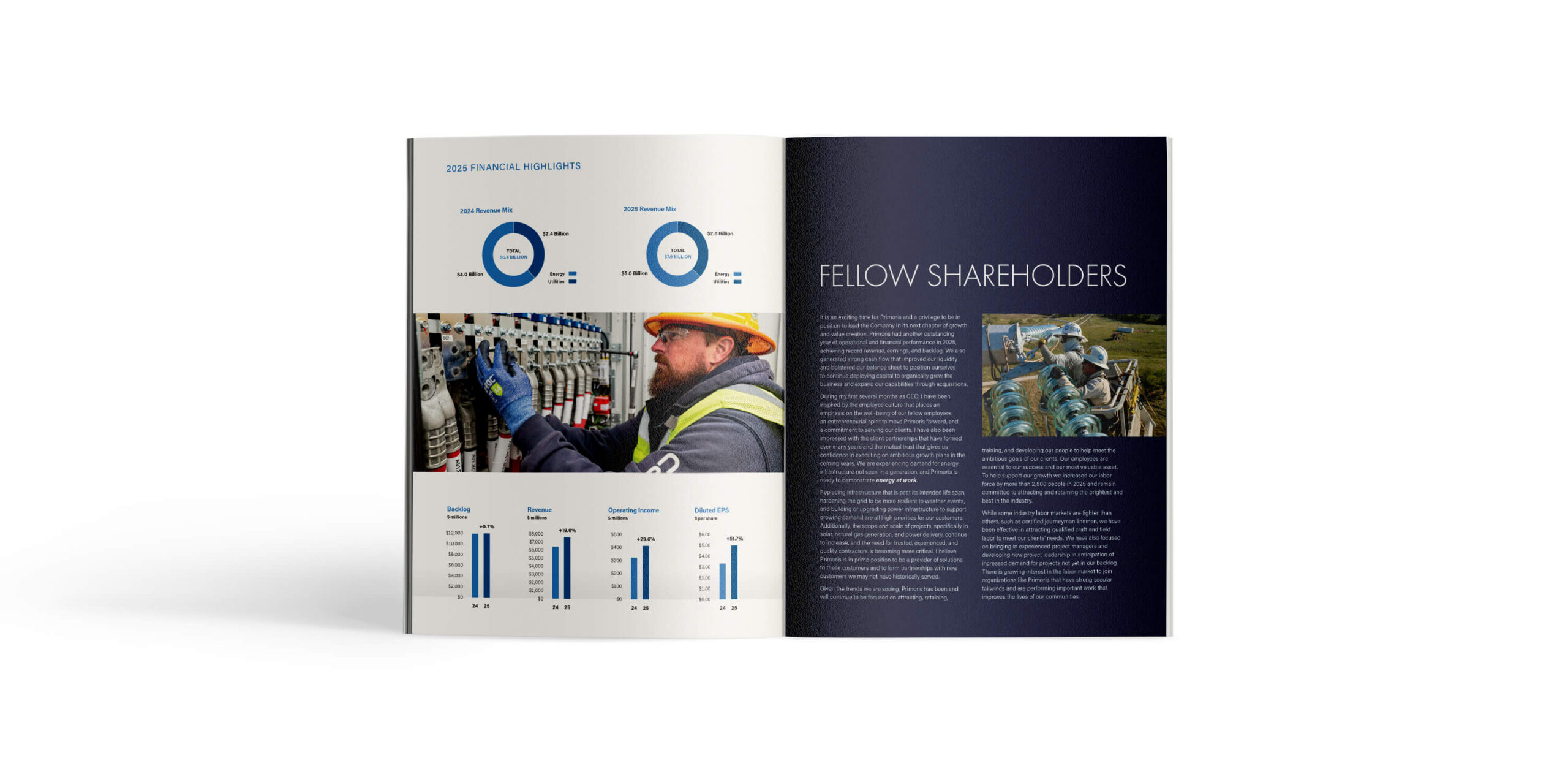 Primoris Service Corp. 2025 Annual Report Spread